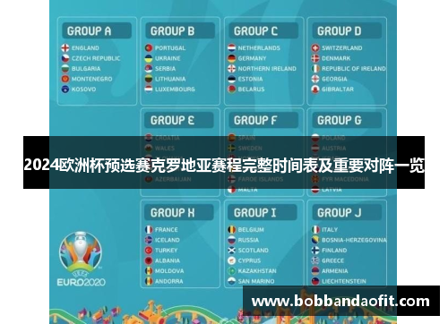 2024欧洲杯预选赛克罗地亚赛程完整时间表及重要对阵一览