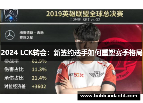 2024 LCK转会：新签约选手如何重塑赛季格局