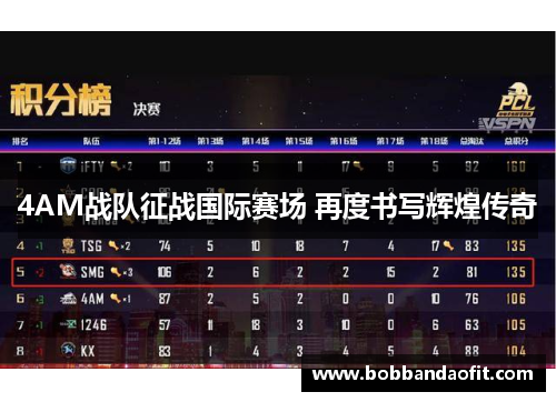 4AM战队征战国际赛场 再度书写辉煌传奇