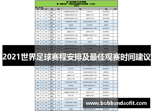 2021世界足球赛程安排及最佳观赛时间建议
